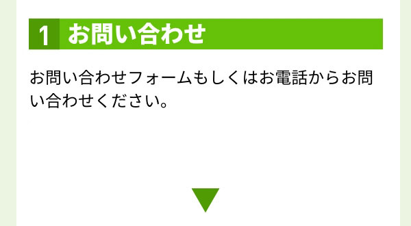 1.お問い合わせ お問い合わせフォームもしくはお電話からお問い合わせください。
