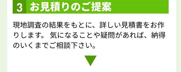 3.お見積りのご提案 現地調査の結果をもとに、詳しい見積書をお作りします。 気になることや疑問があれば、納得のいくまでご相談下さい。